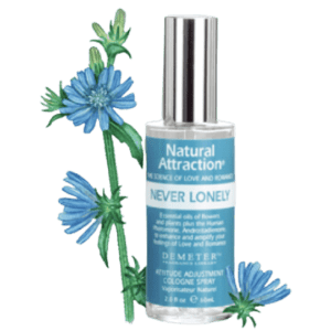 Never Lonely by Demeter Fragrance Library Type